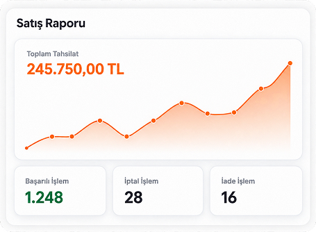 Kolay Yönetim Paneli
